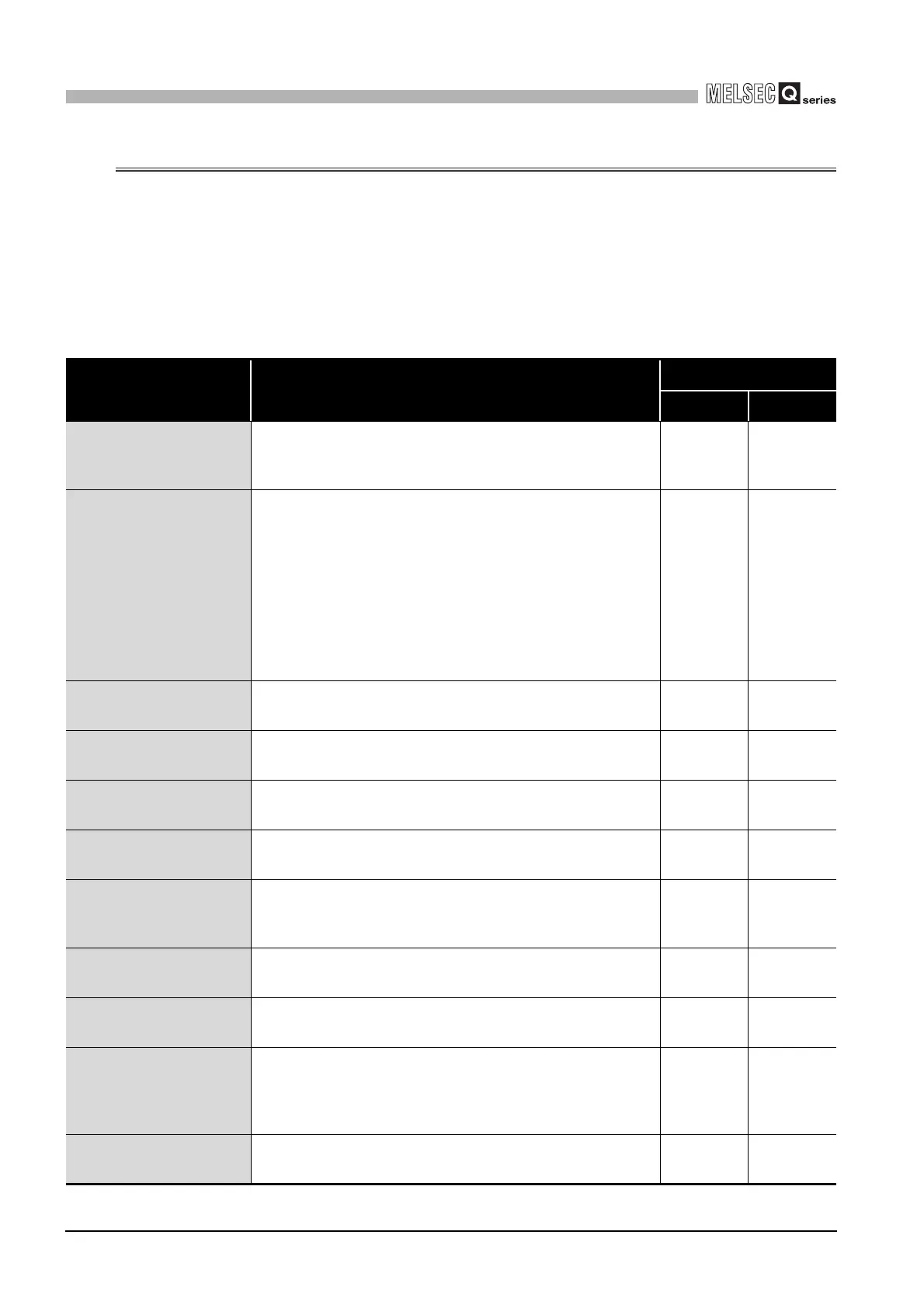 Page #322 background image