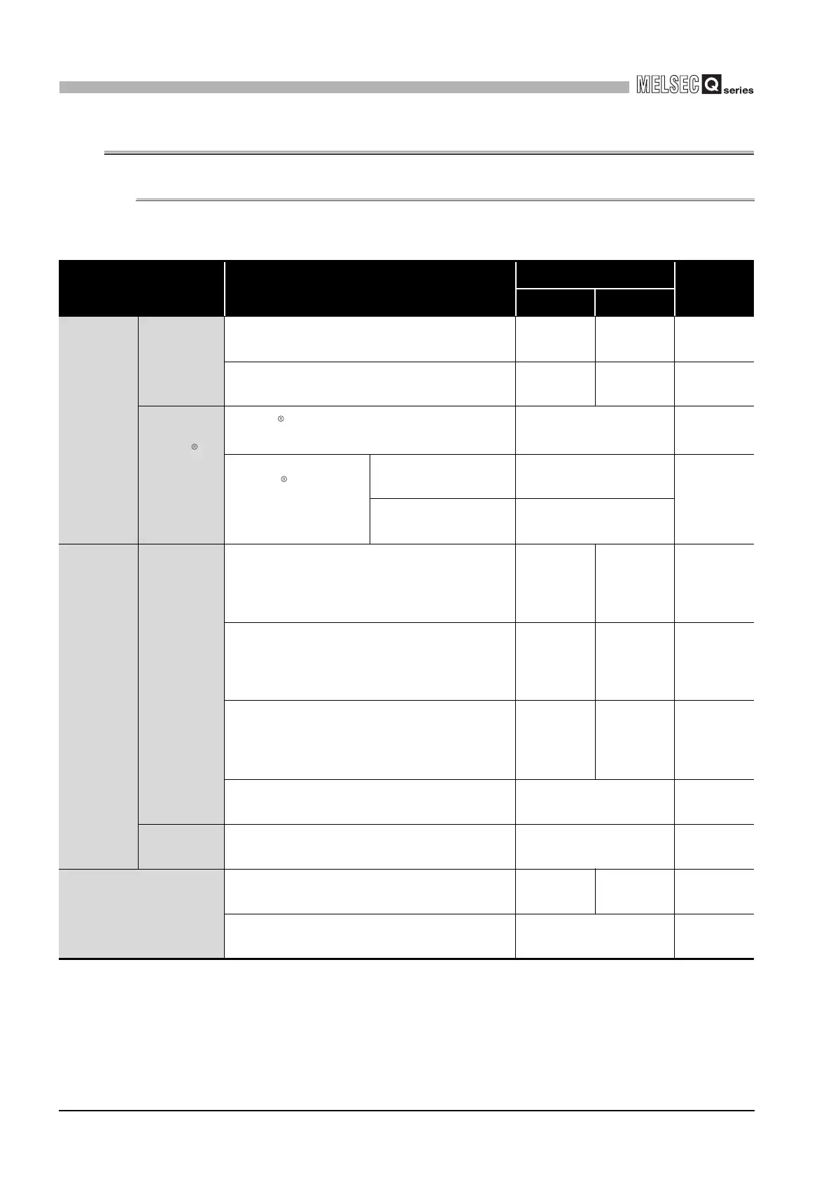 Page #326 background image