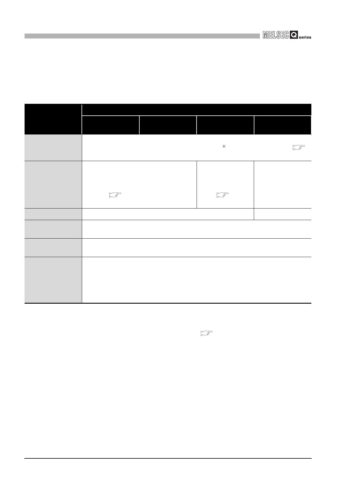 Page #332 background image