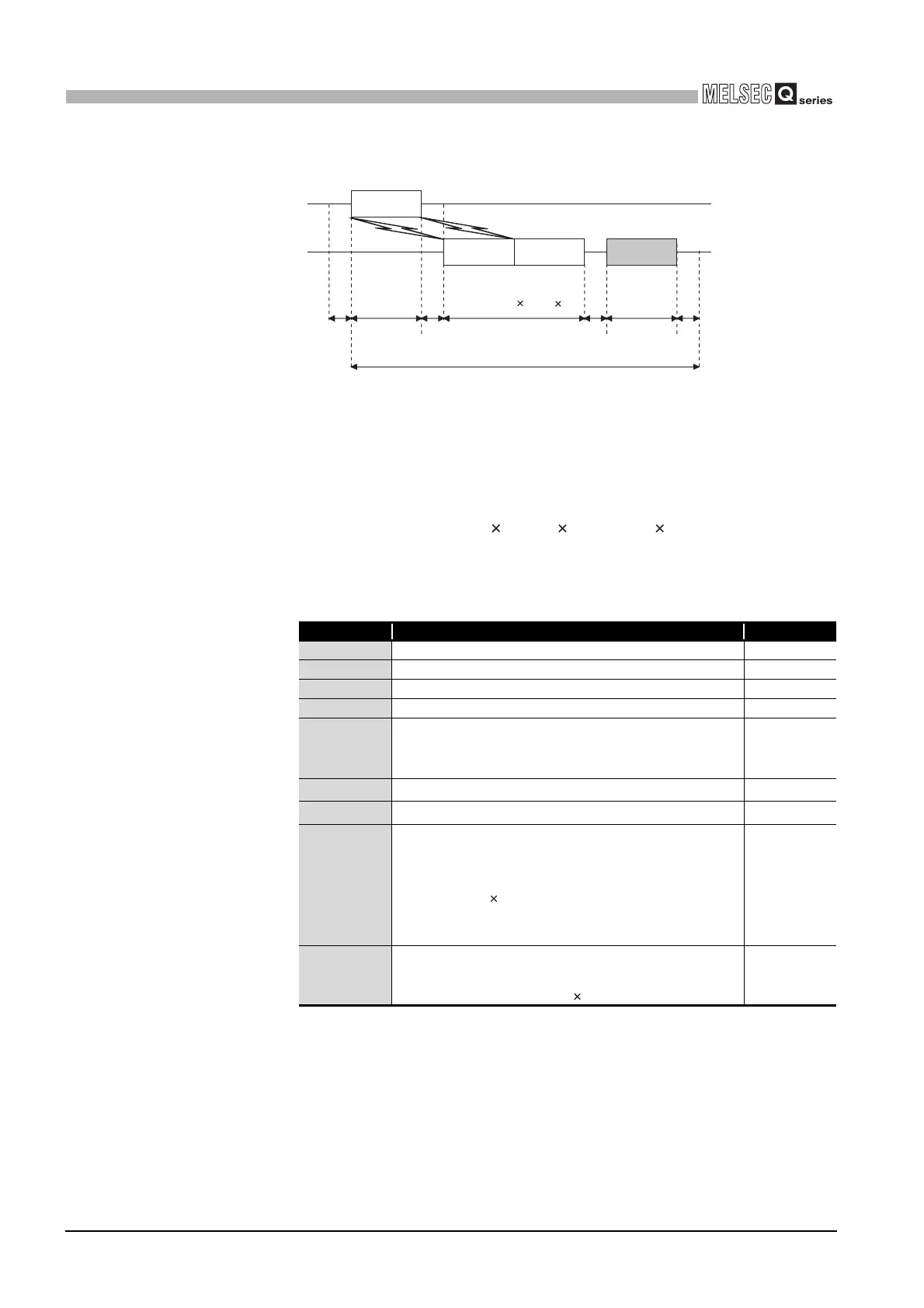 Page #362 background image