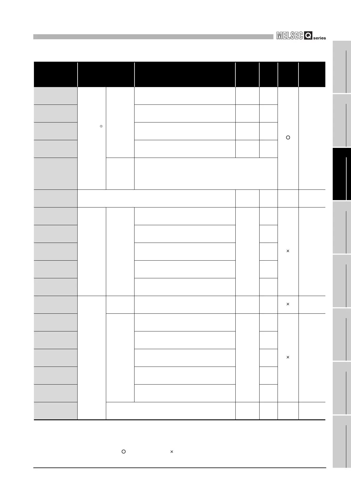 Page #49 background image