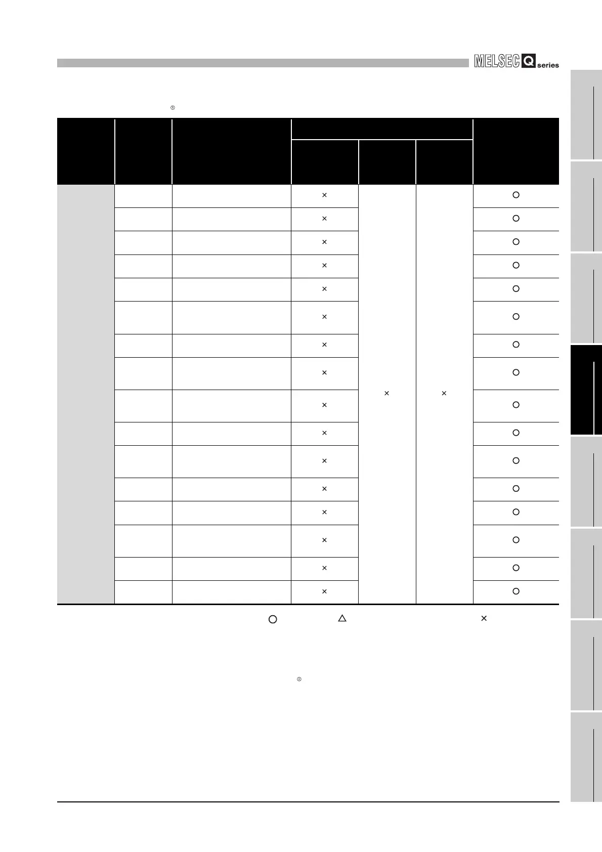 Page #63 background image