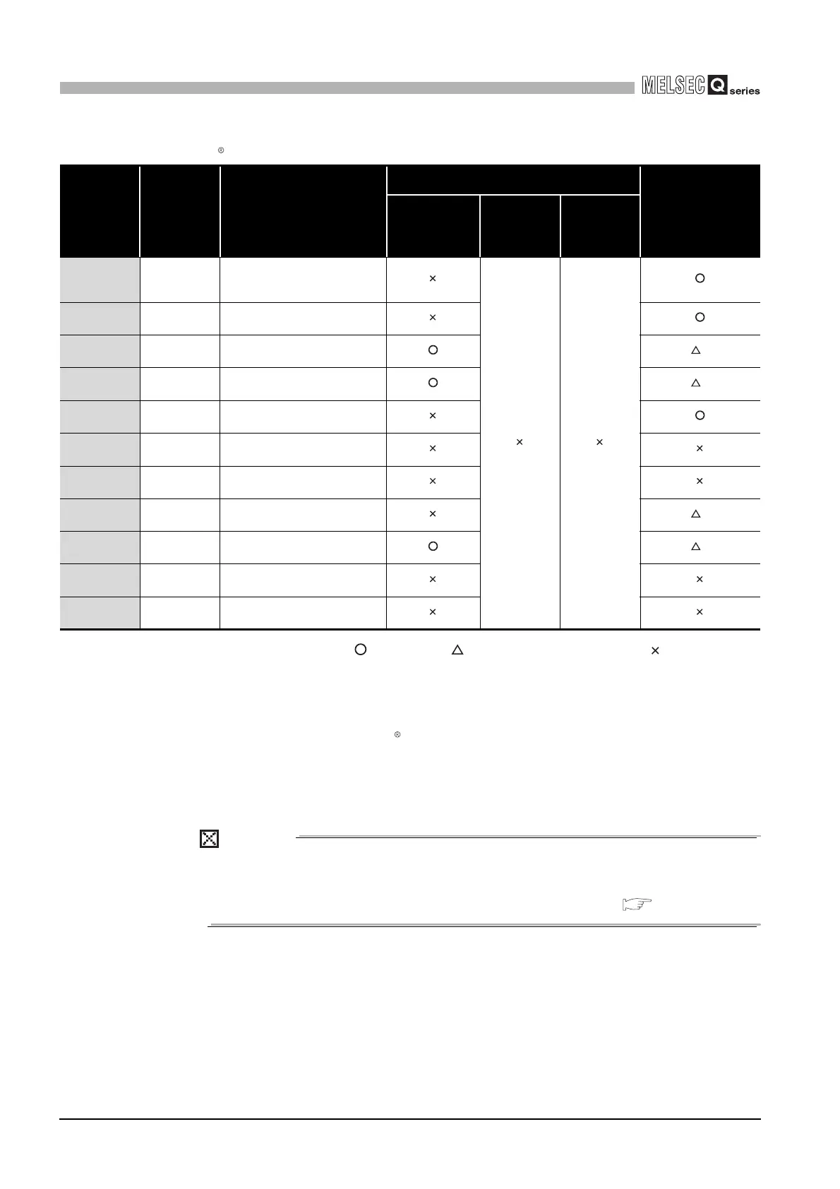 Page #64 background image