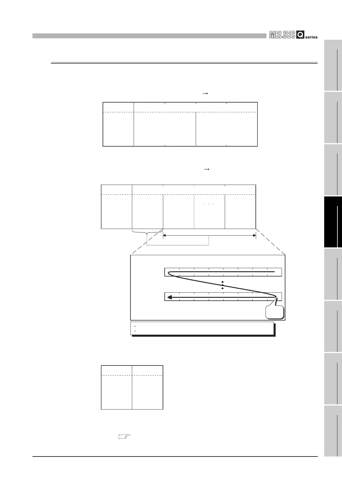 Page #73 background image