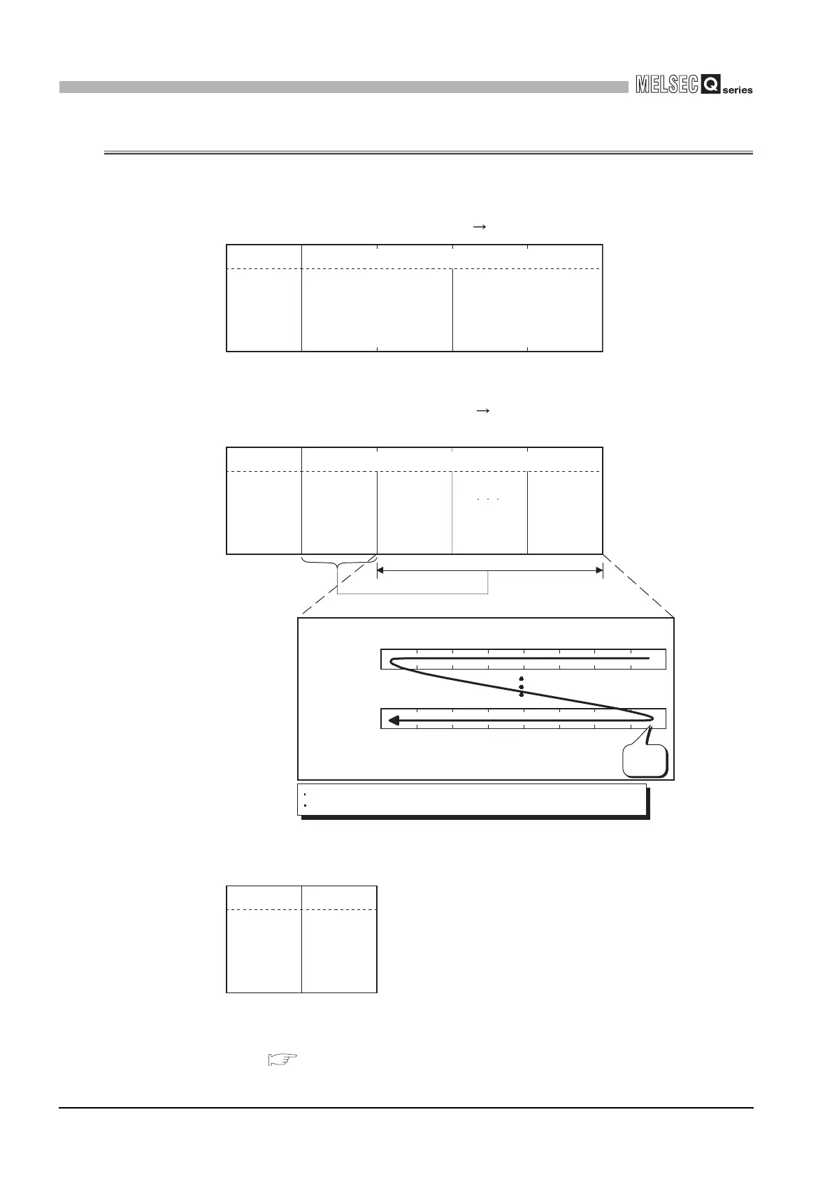 Page #74 background image