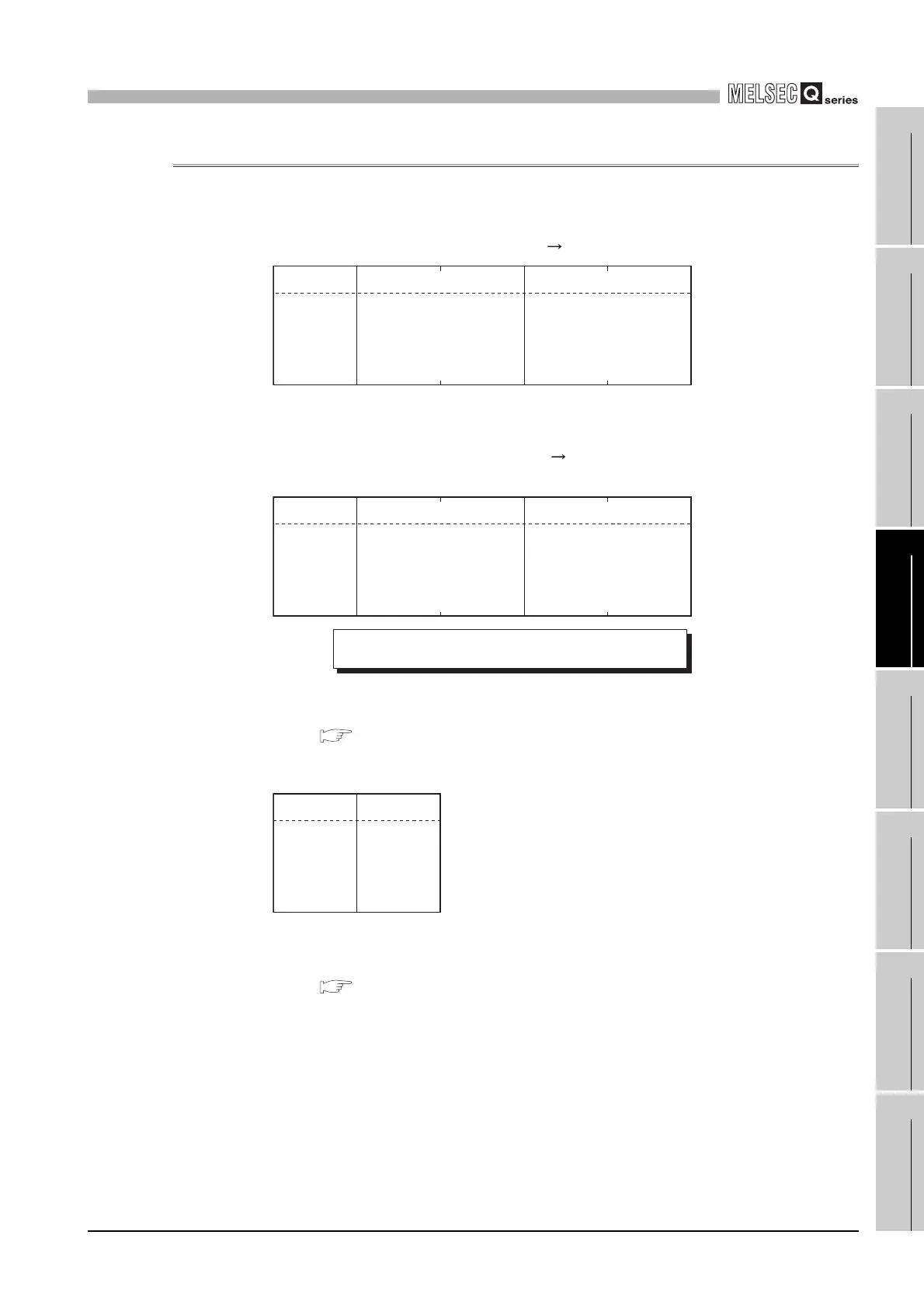 Page #91 background image