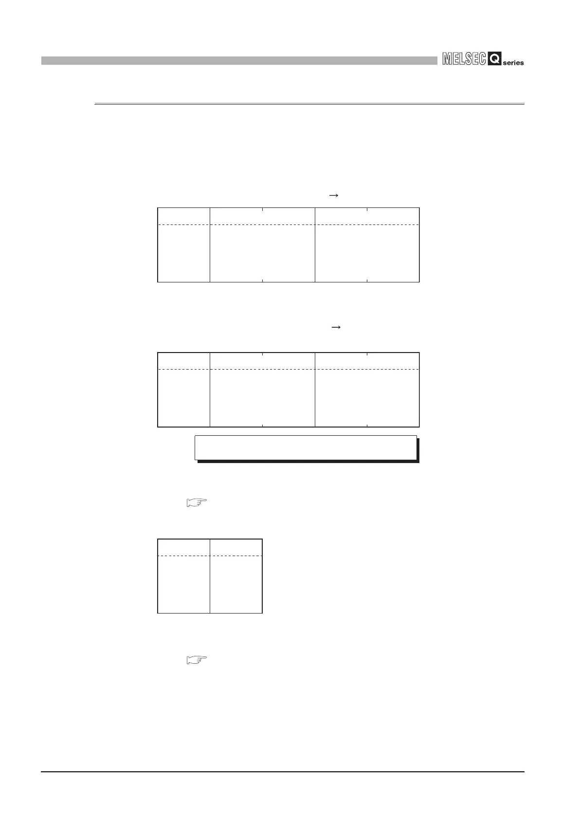 Page #98 background image