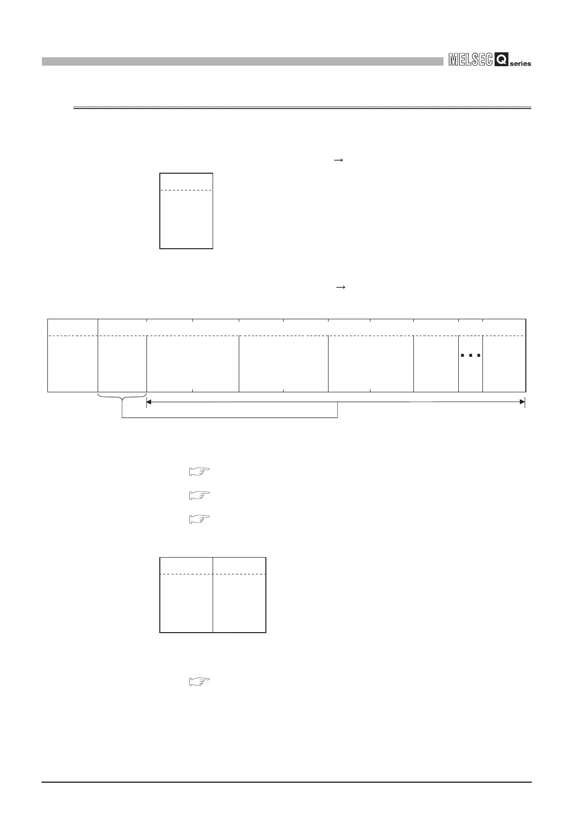 Page #102 background image