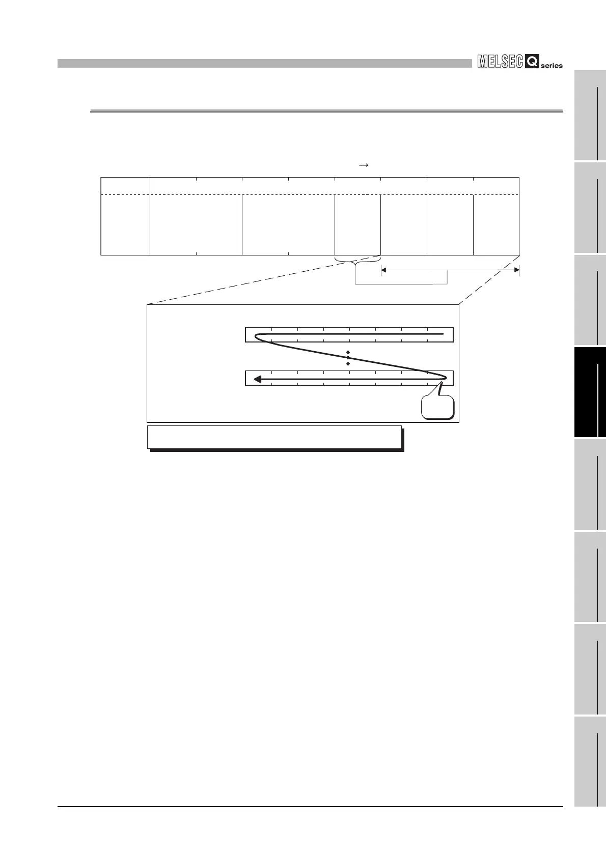 Page #105 background image