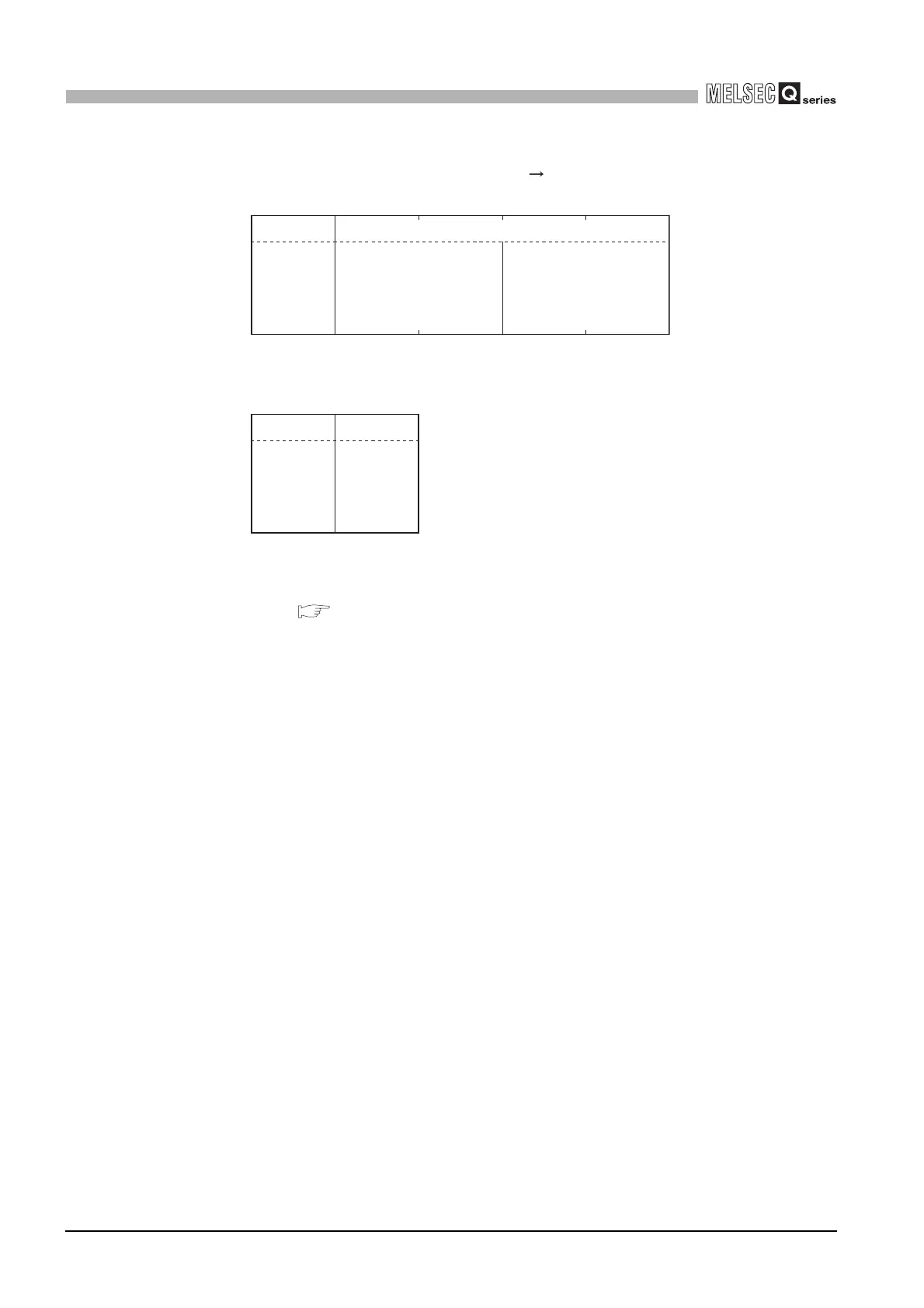 Page #106 background image
