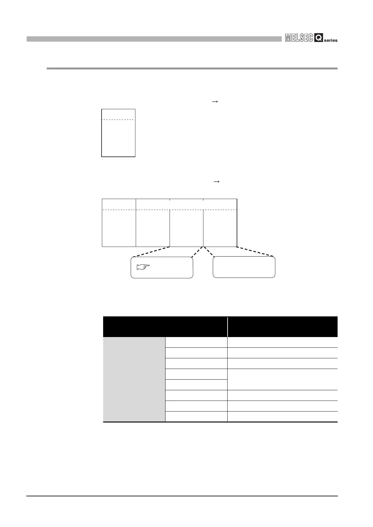 Page #108 background image