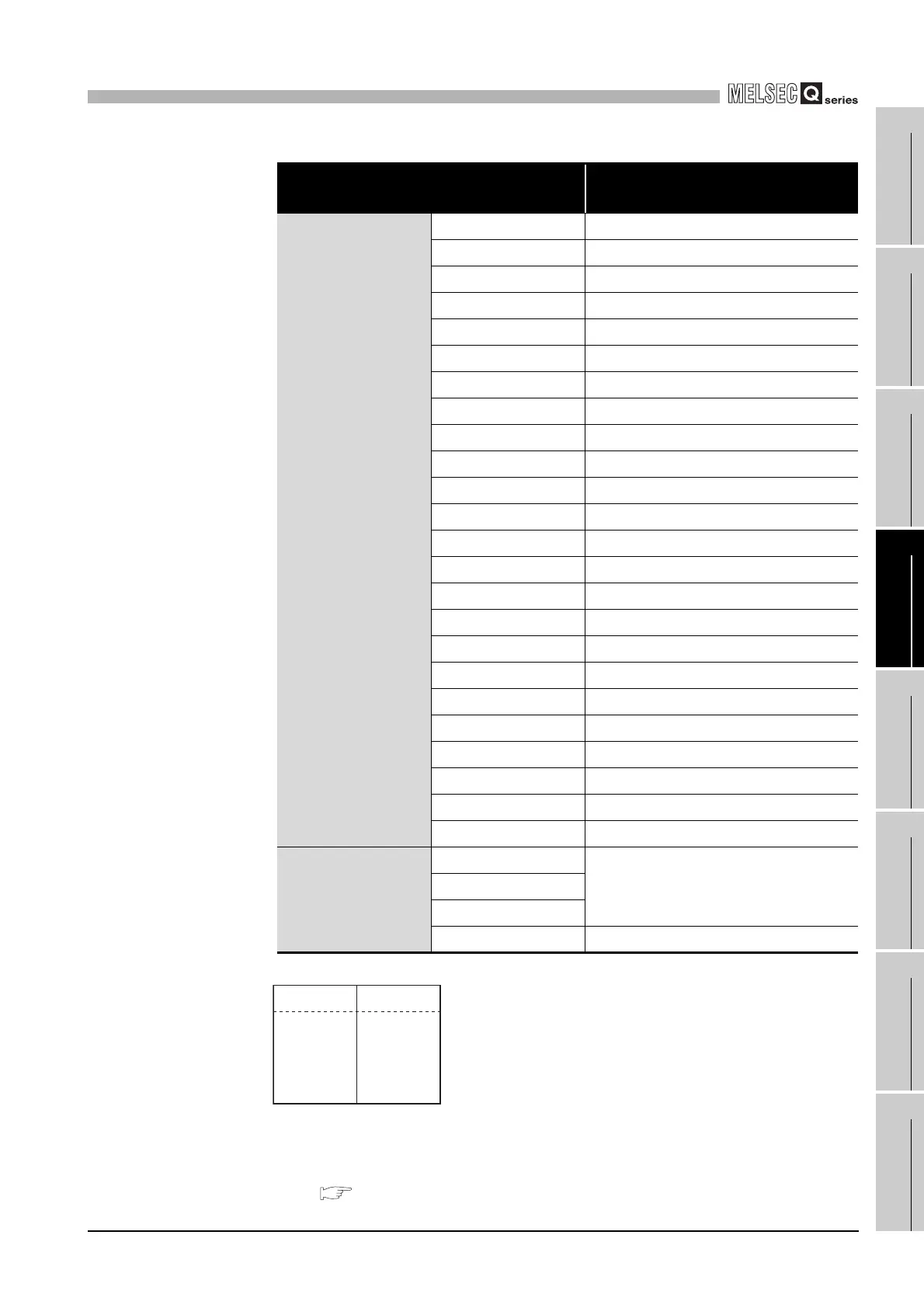 Page #109 background image