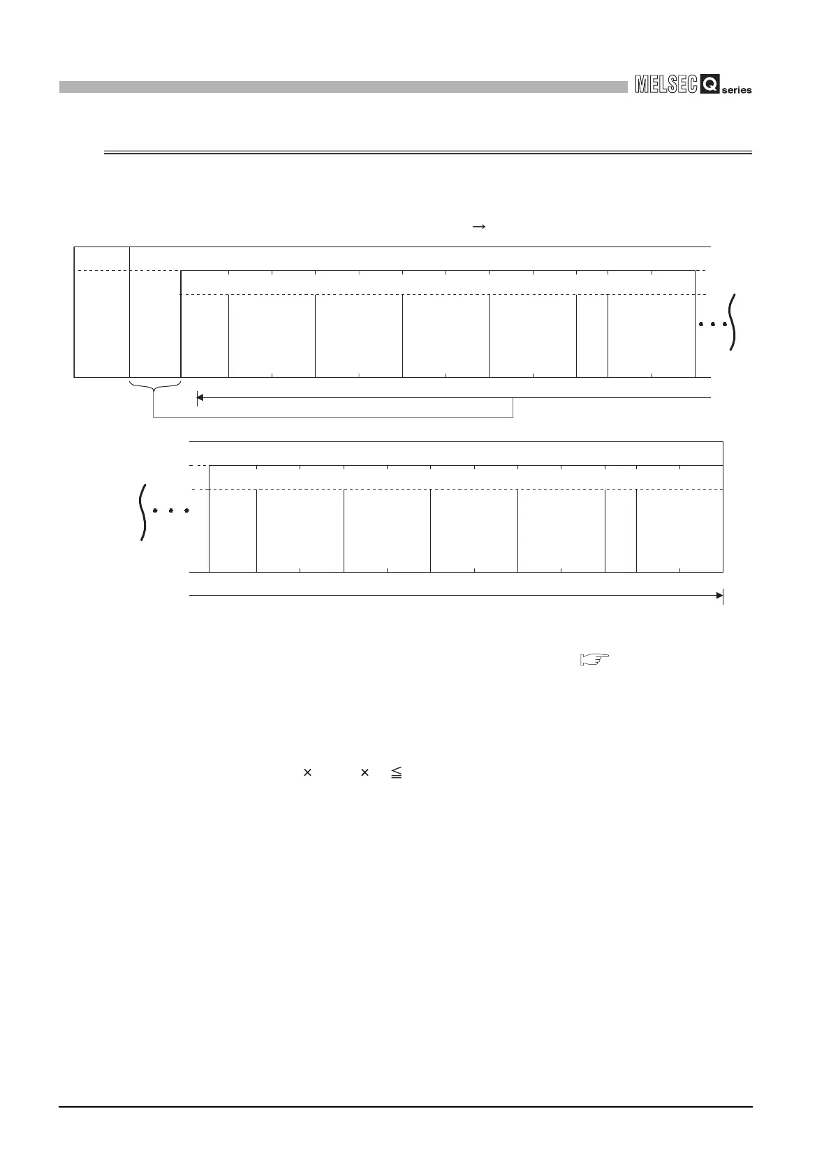 Page #112 background image