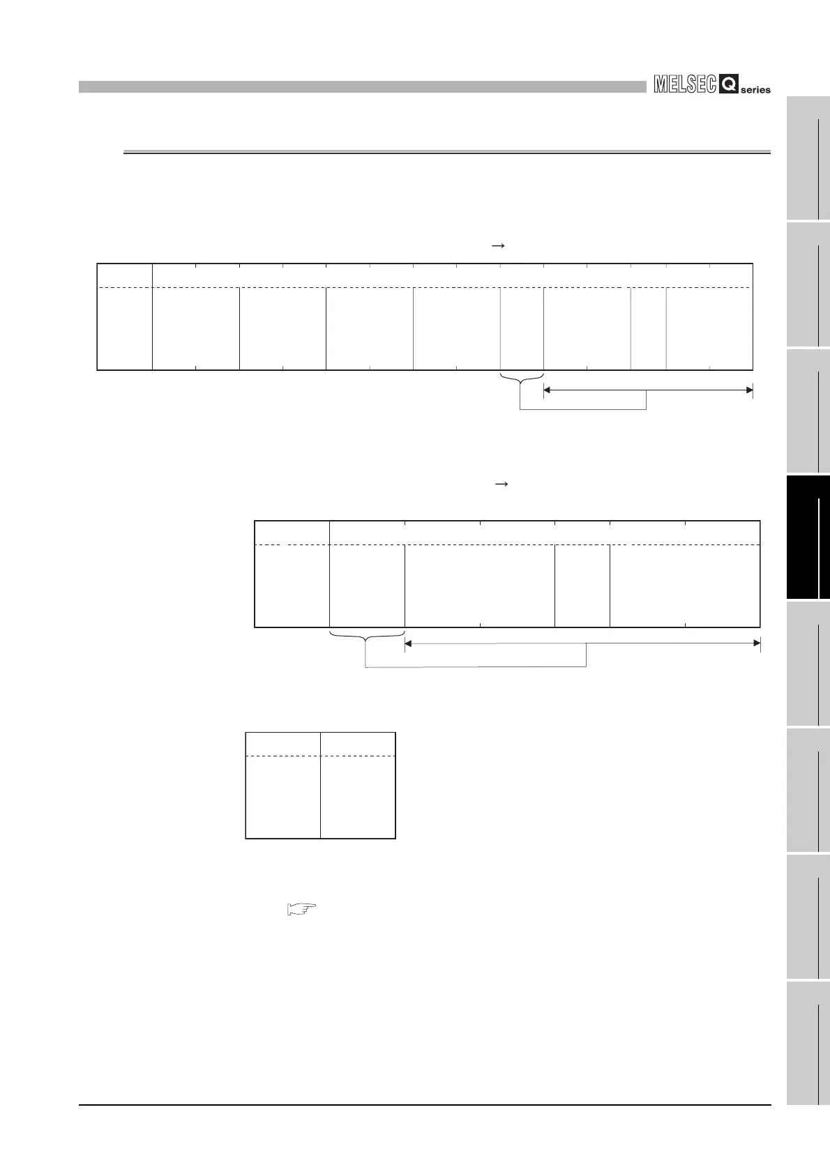 Page #115 background image