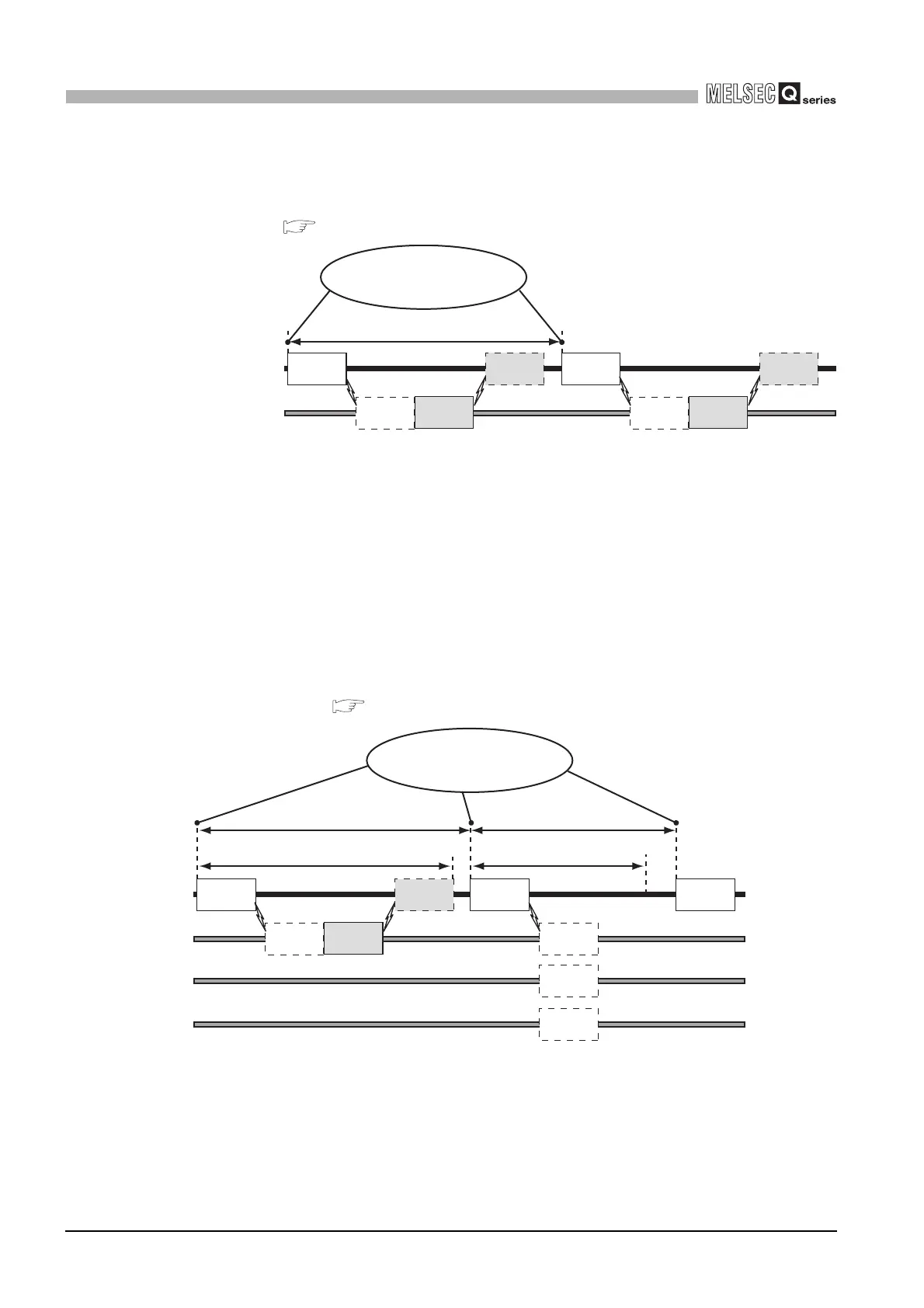 Page #120 background image