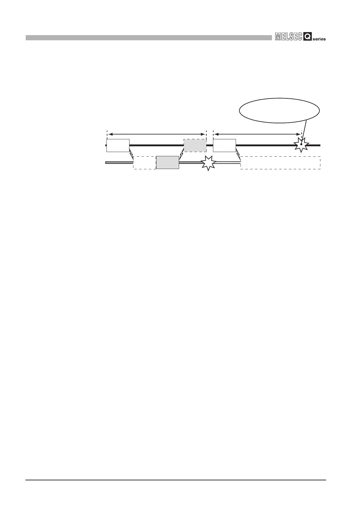 Page #122 background image
