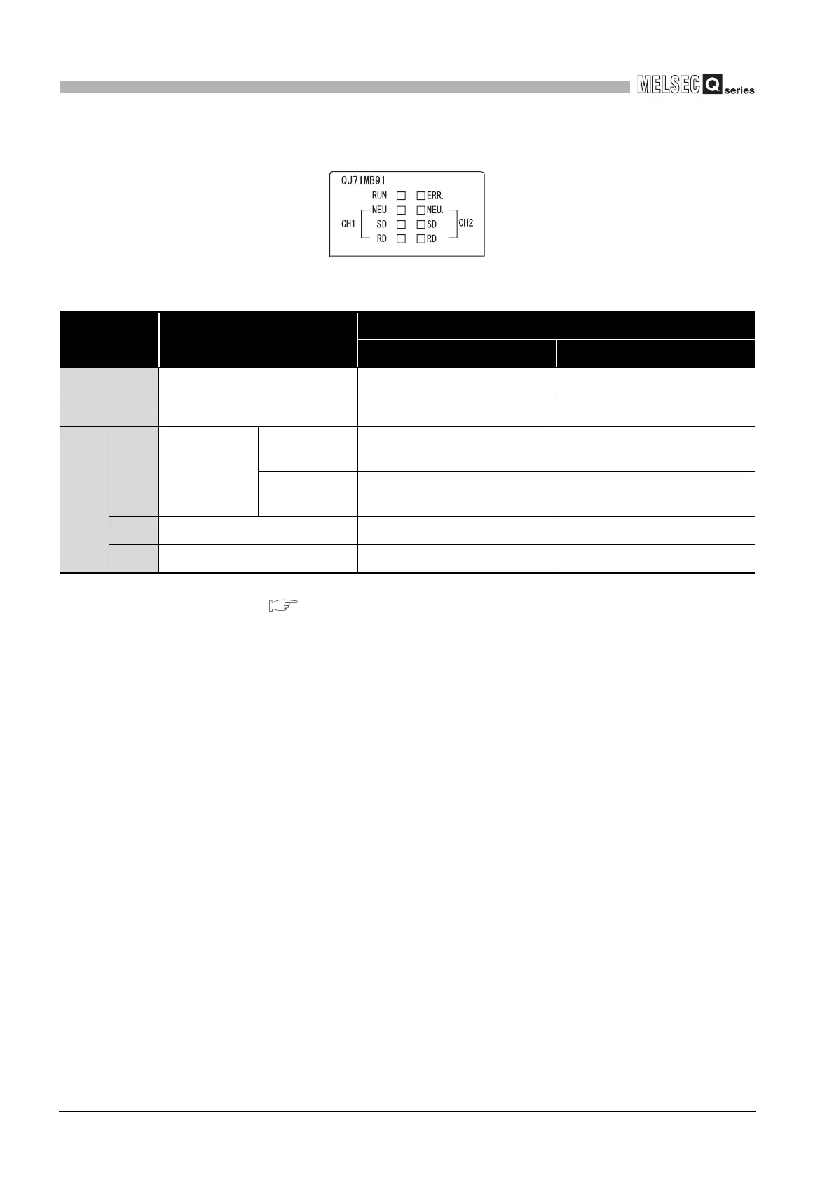 Page #142 background image