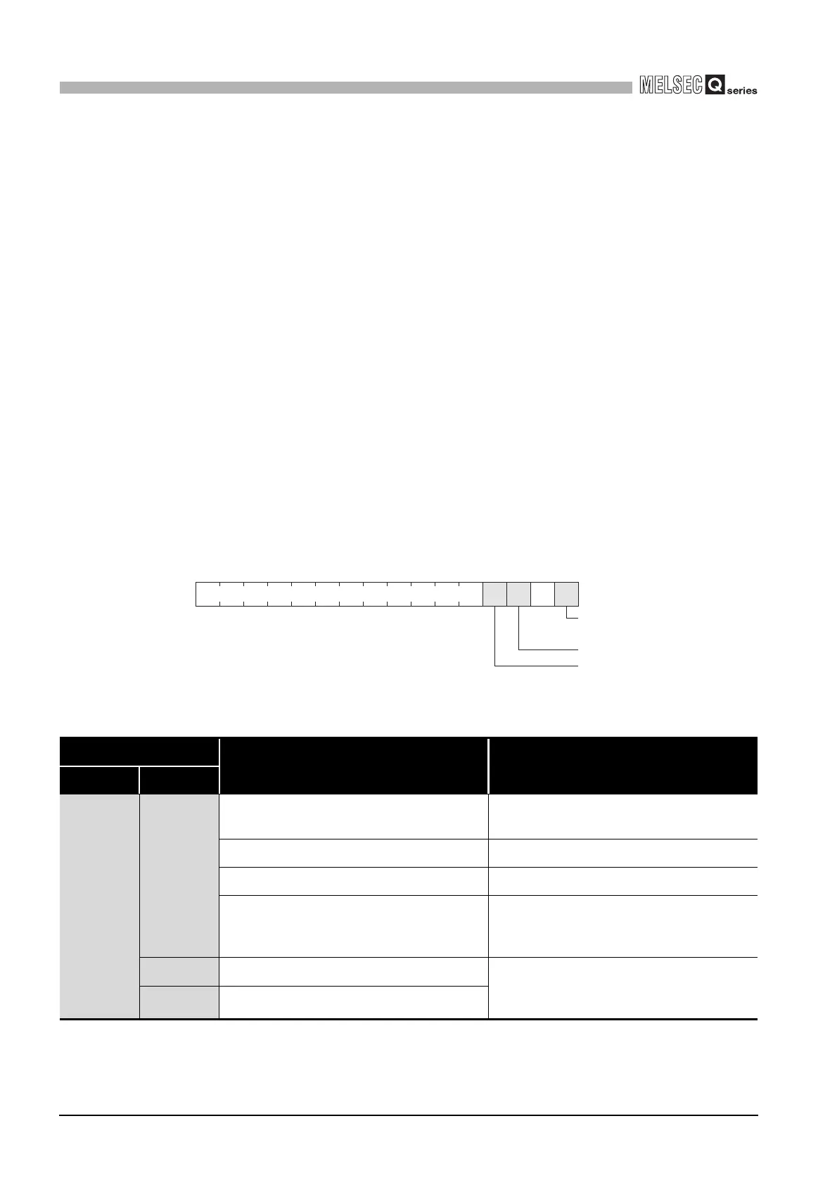 Page #146 background image