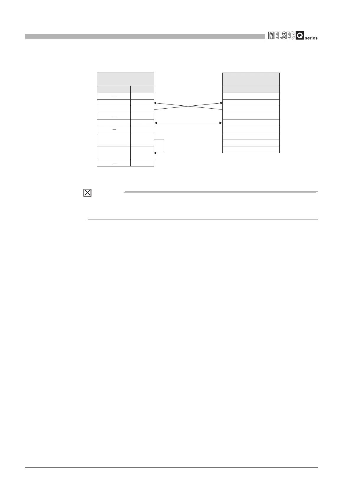 Page #150 background image