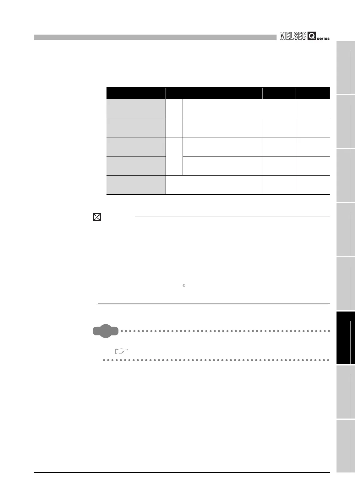 Page #157 background image