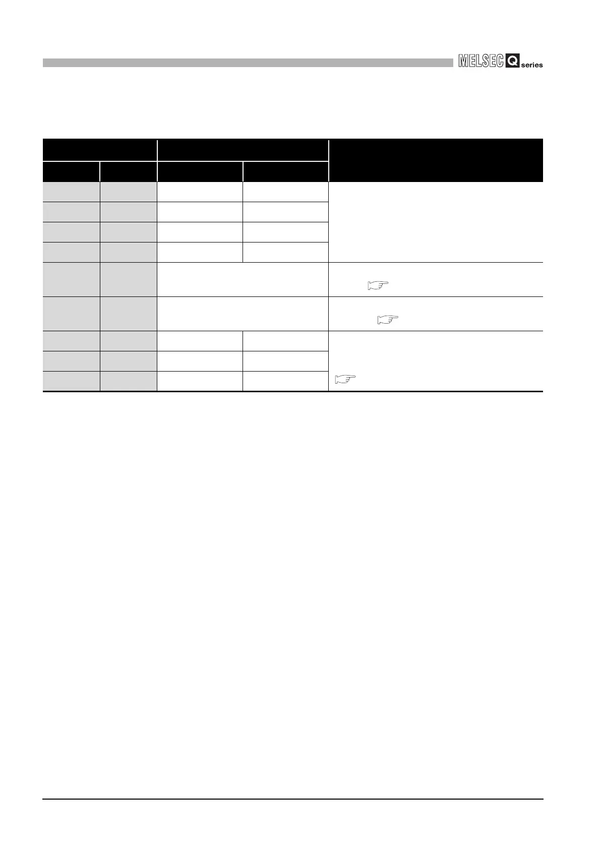Page #158 background image