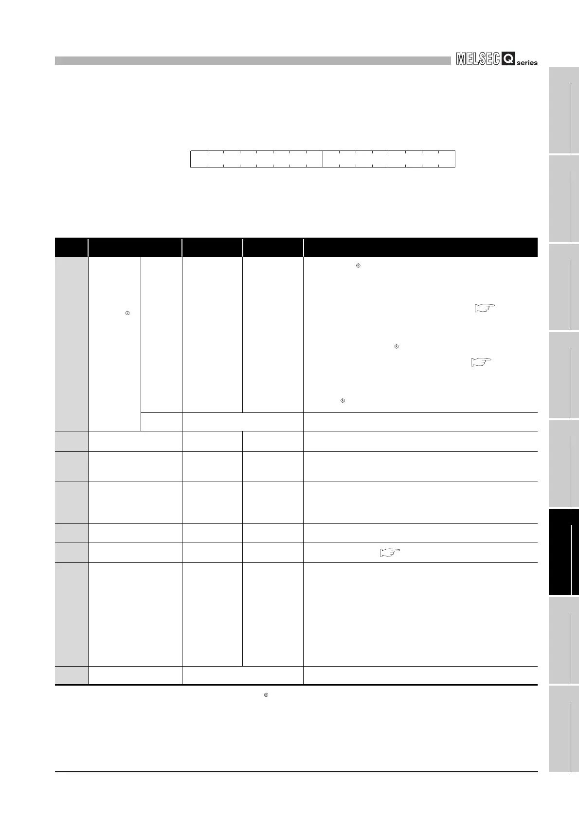 Page #159 background image