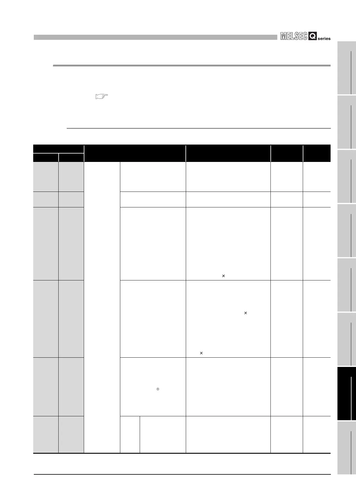 Page #165 background image