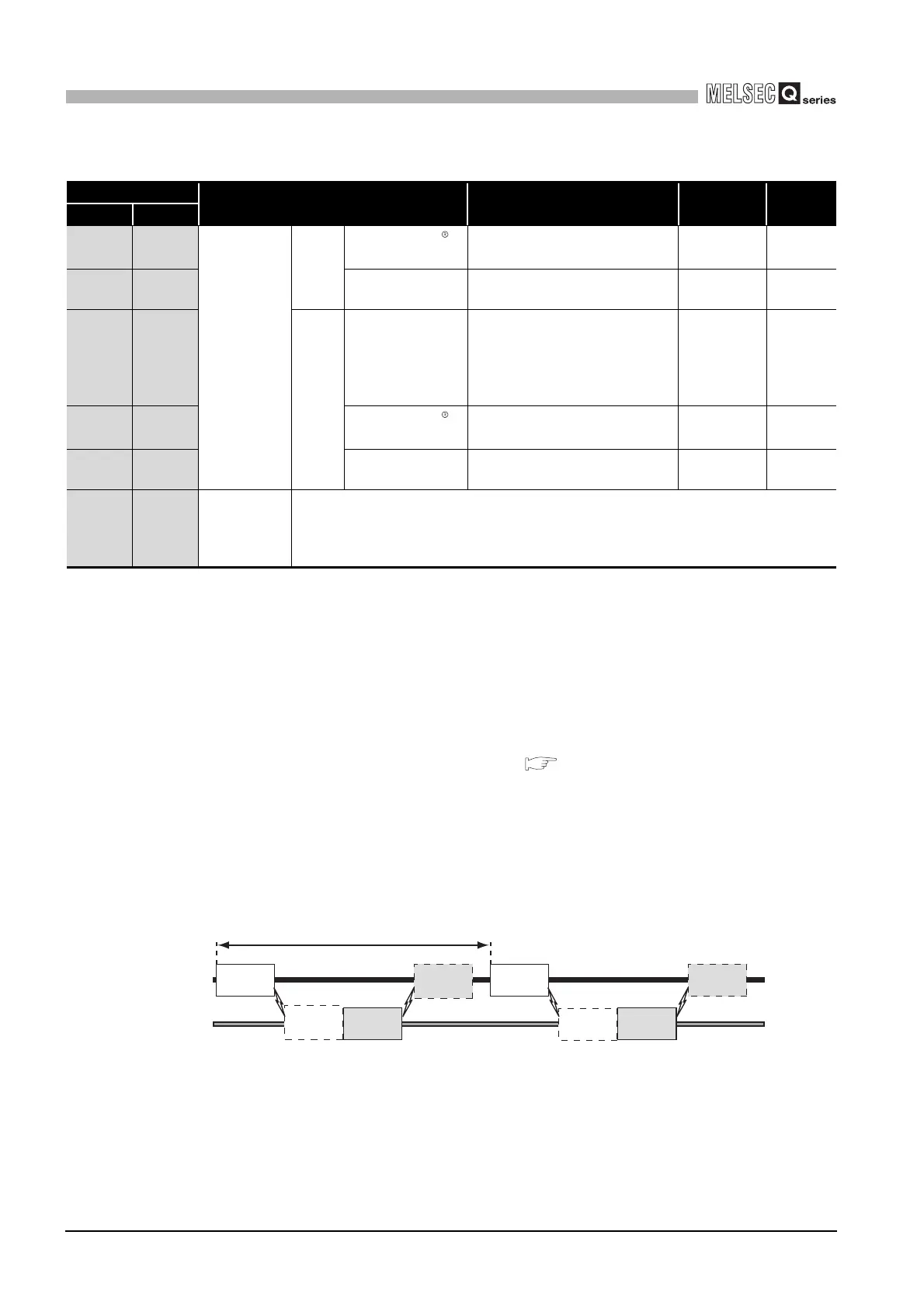 Page #166 background image