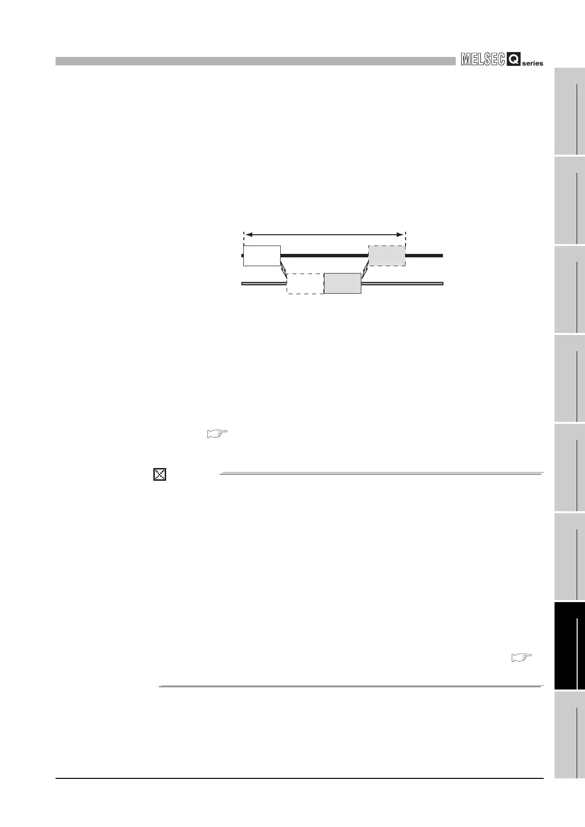 Page #167 background image