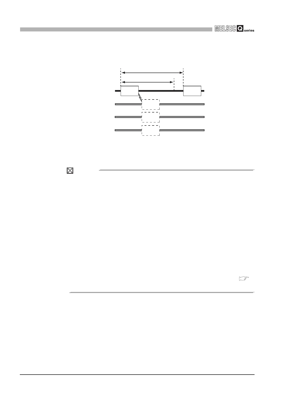 Page #168 background image