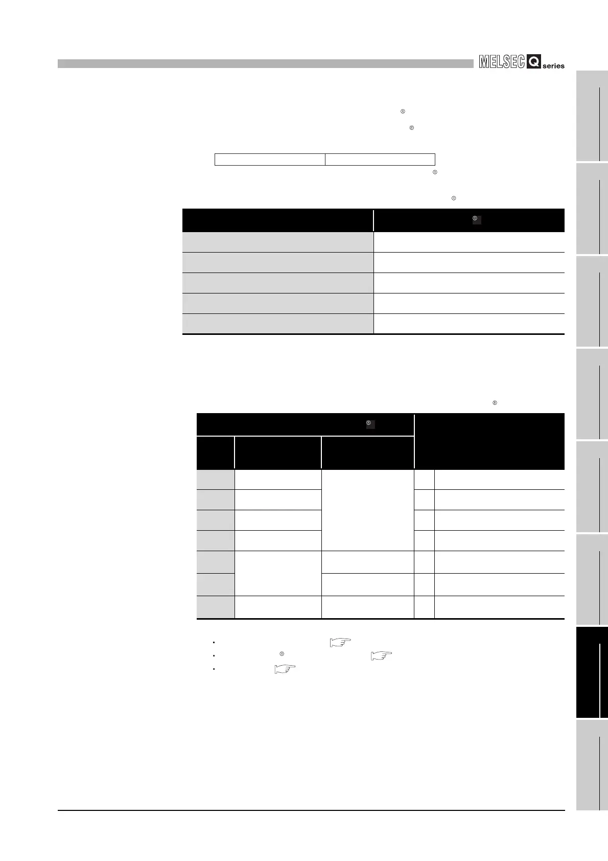 Page #169 background image