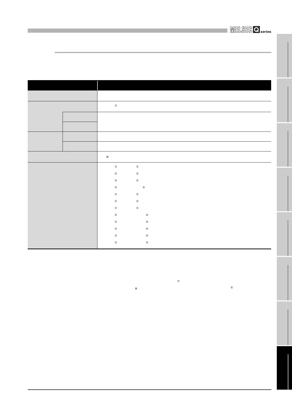Page #197 background image