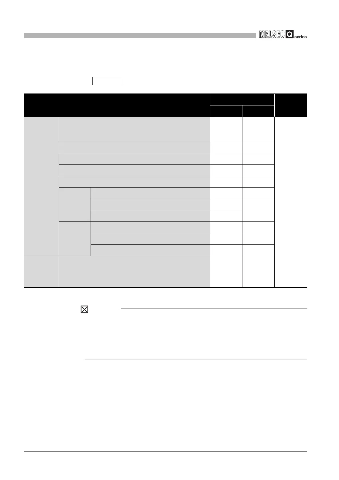 Page #210 background image