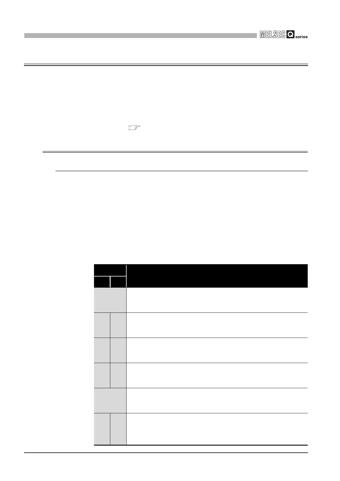 Page #230 background image