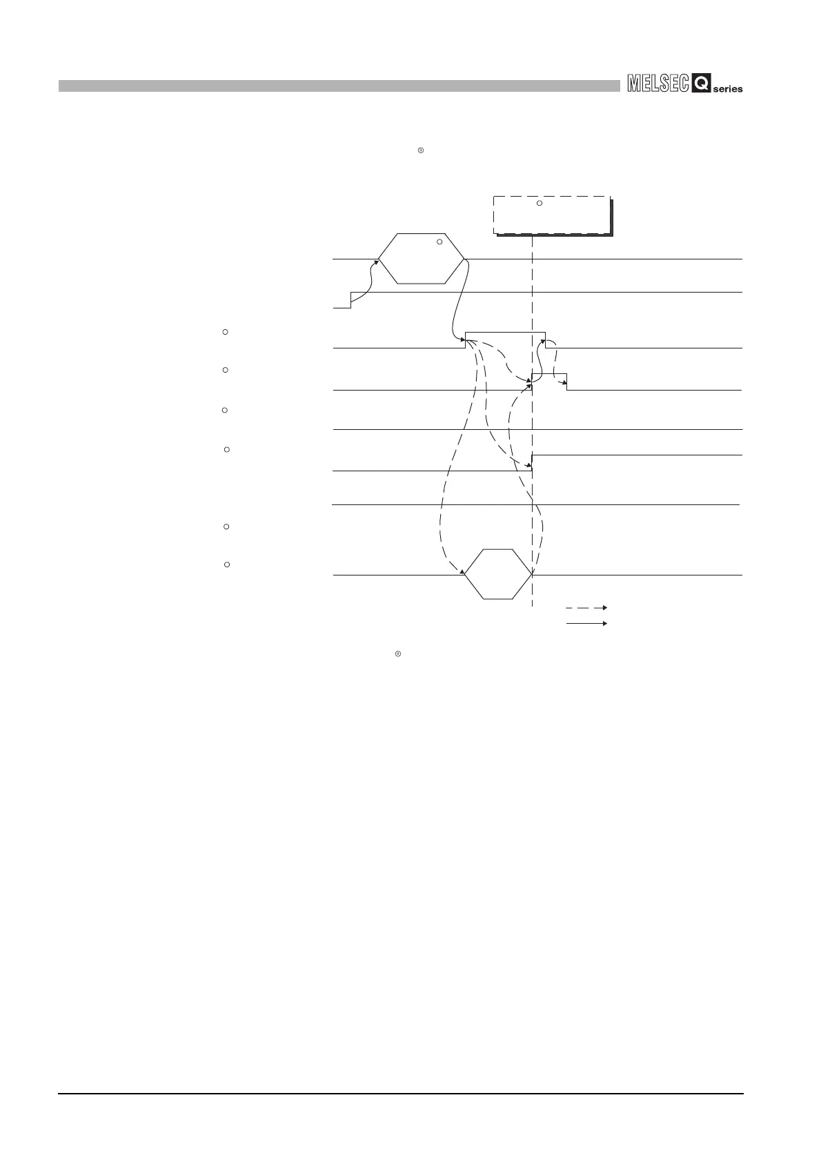 Page #234 background image