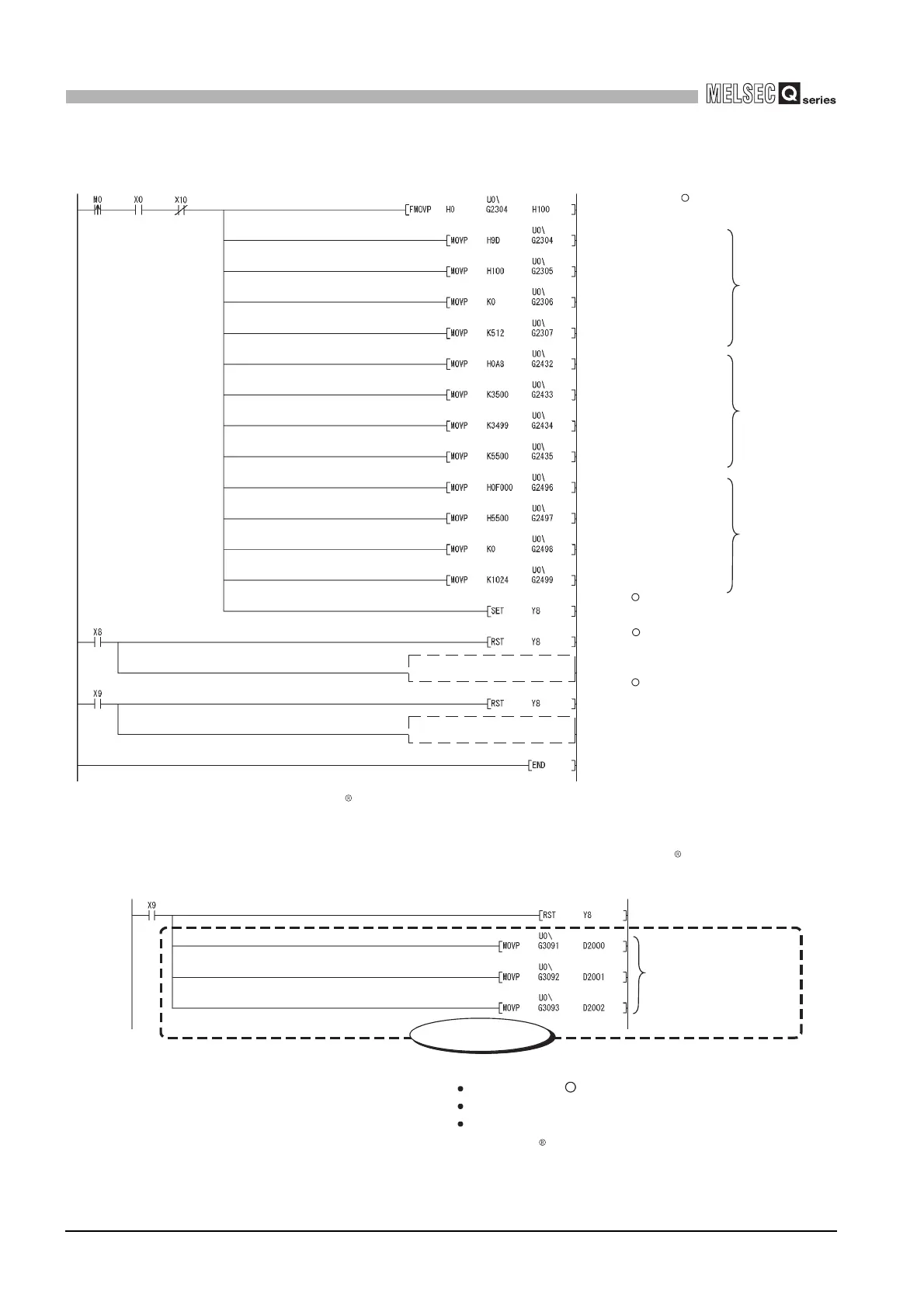 Page #246 background image