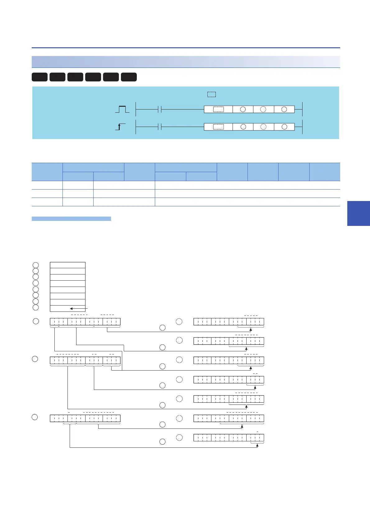 Page #435 background image