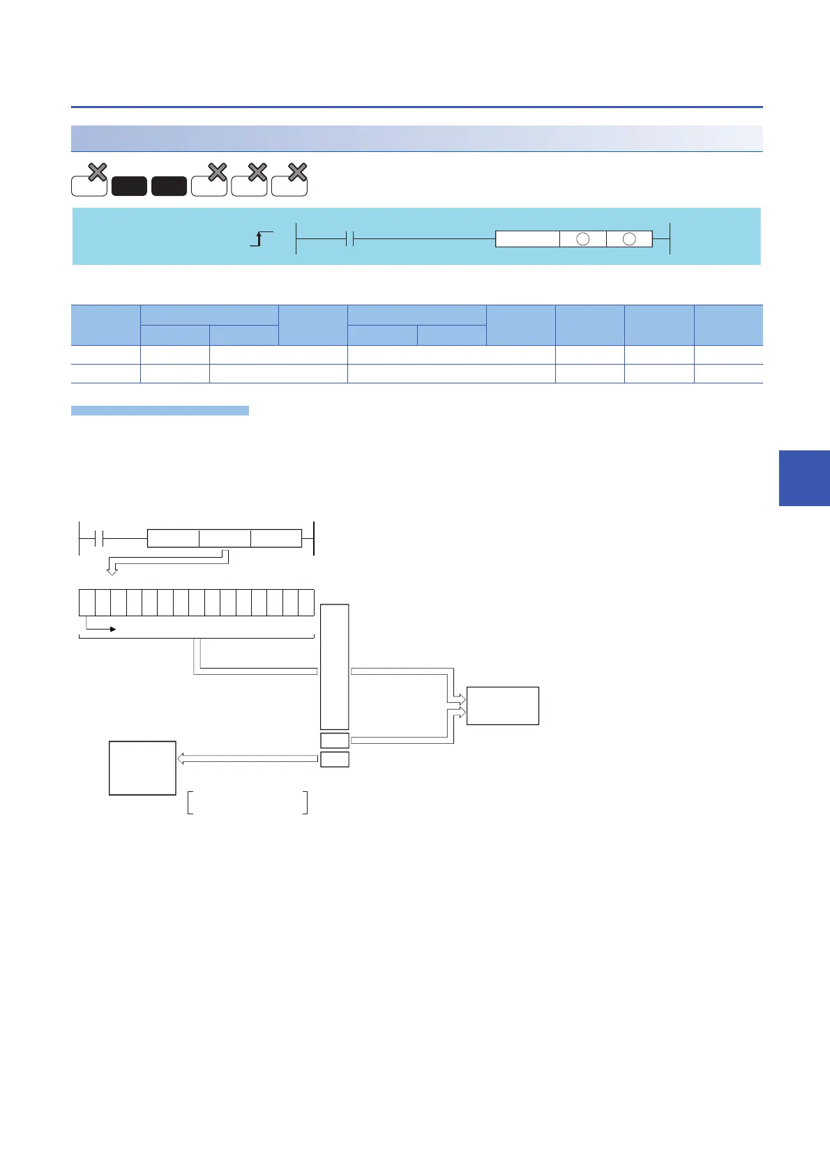 Page #517 background image