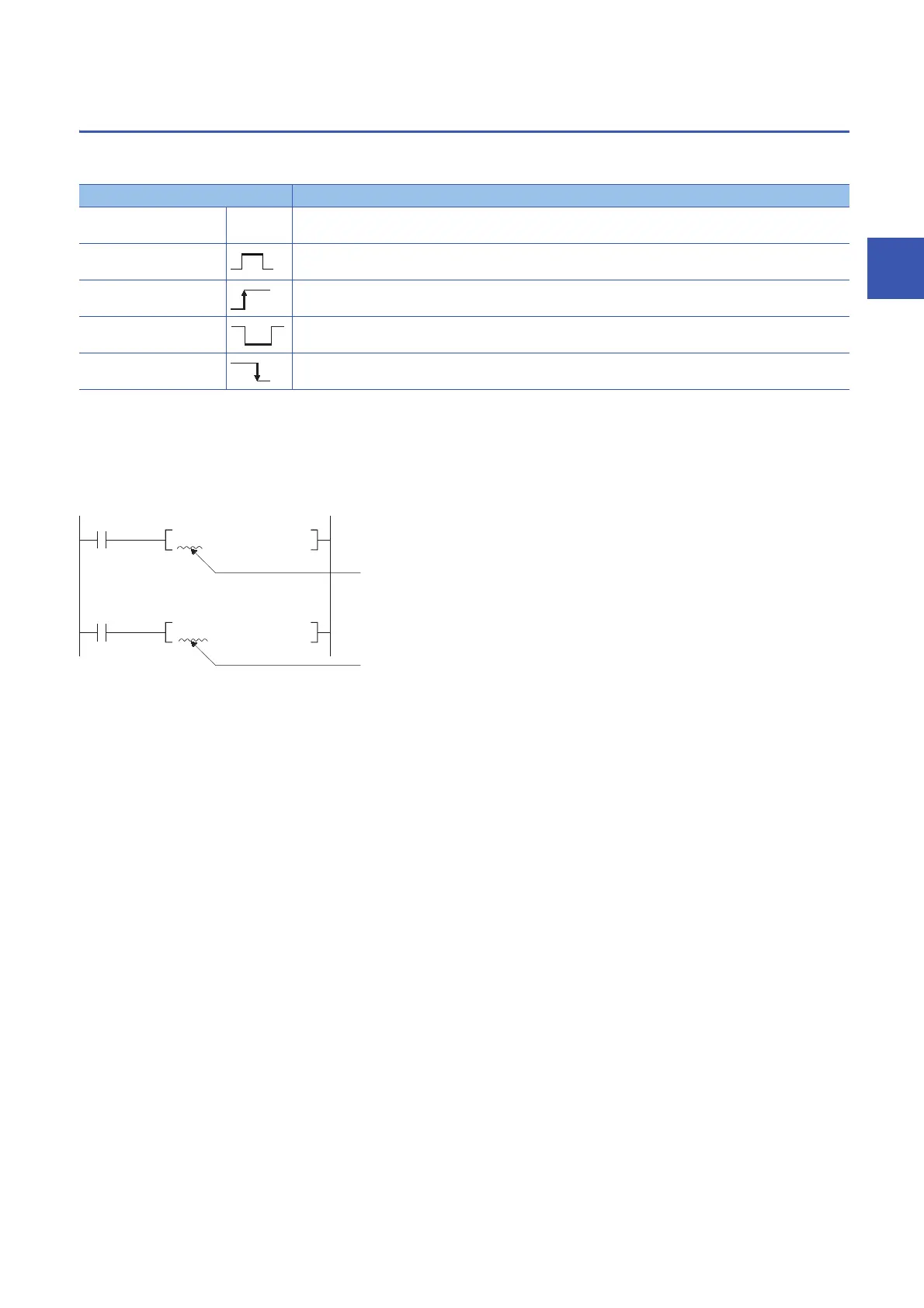 Page #119 background image