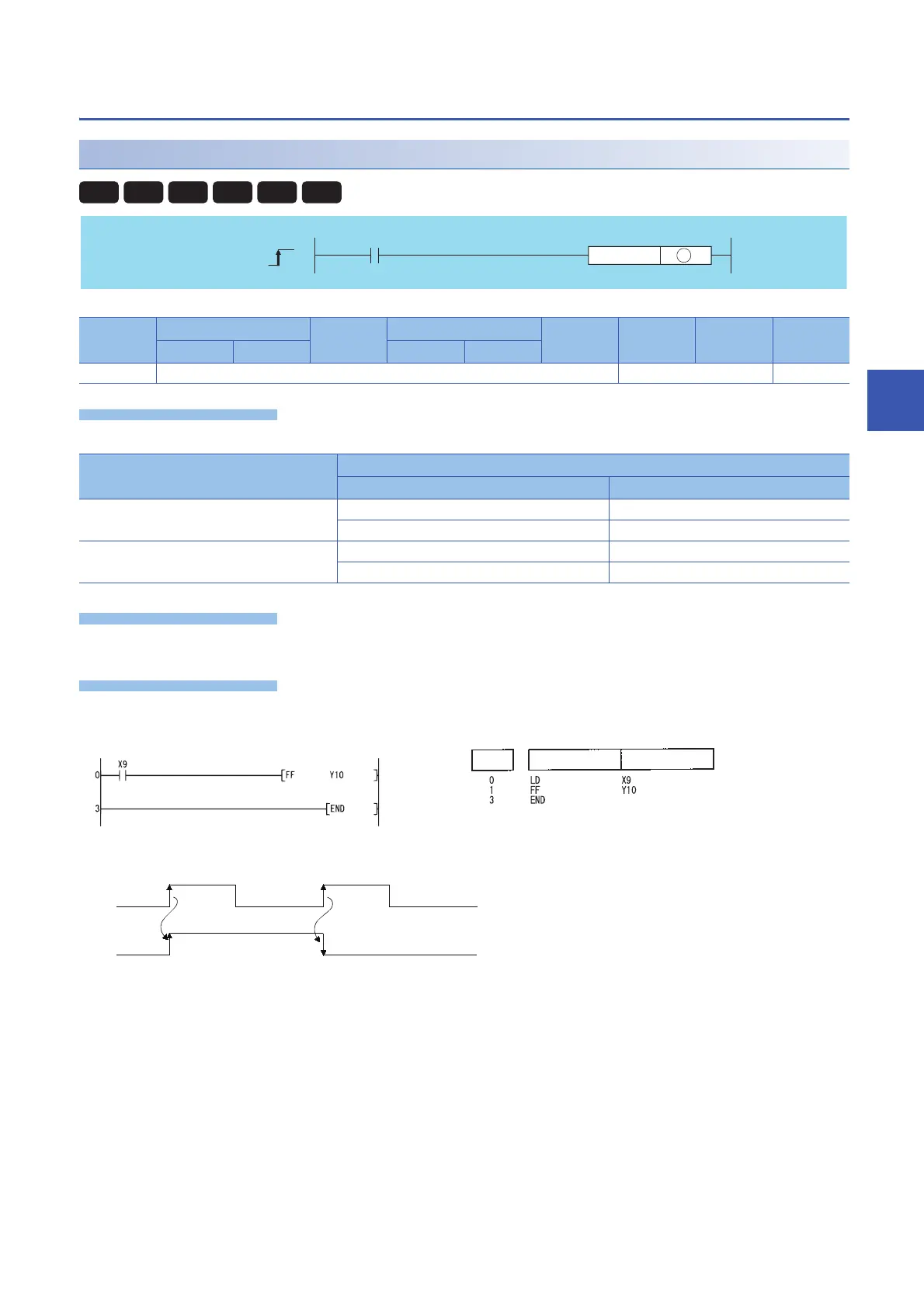Page #169 background image