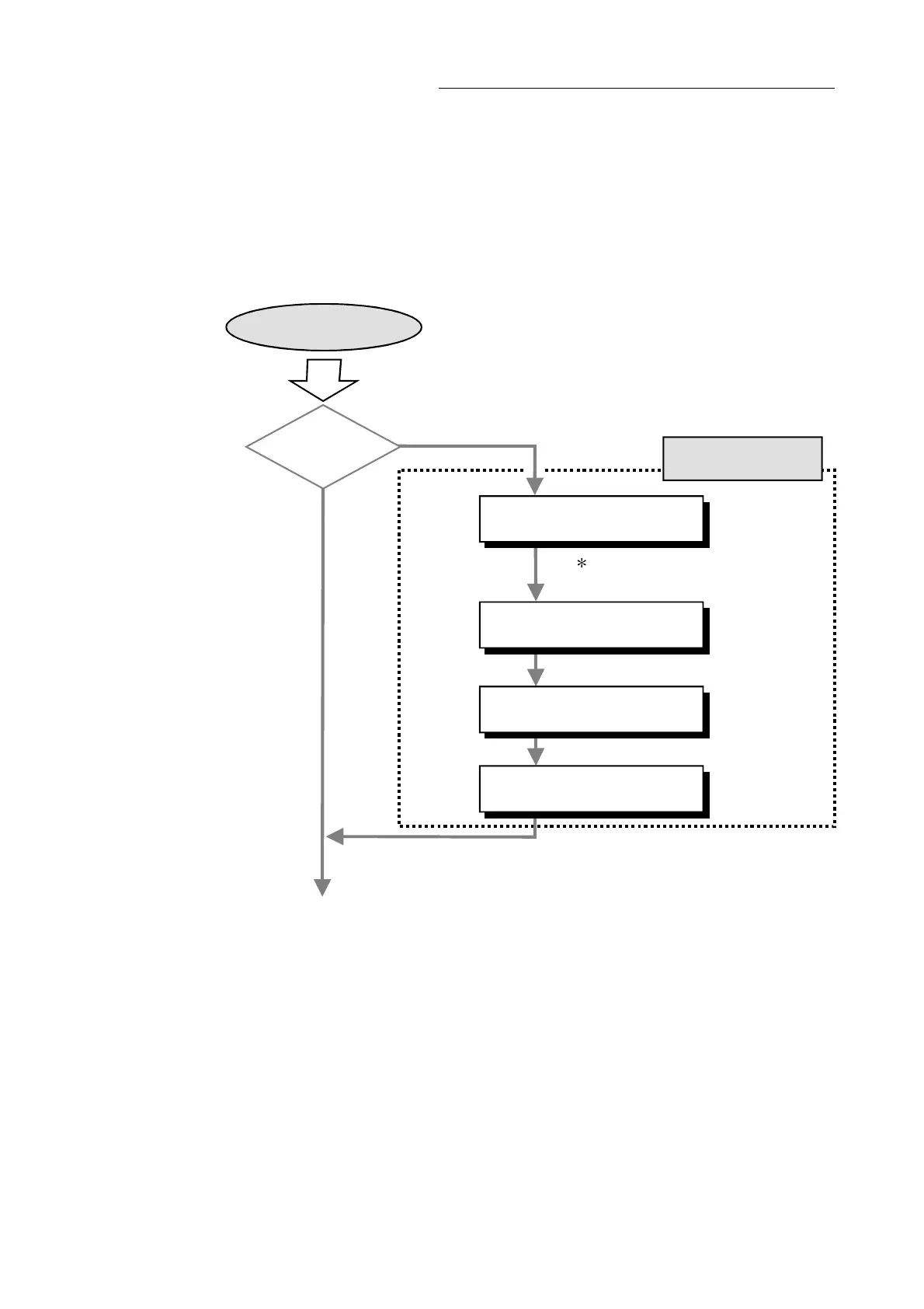 Page #332 background image