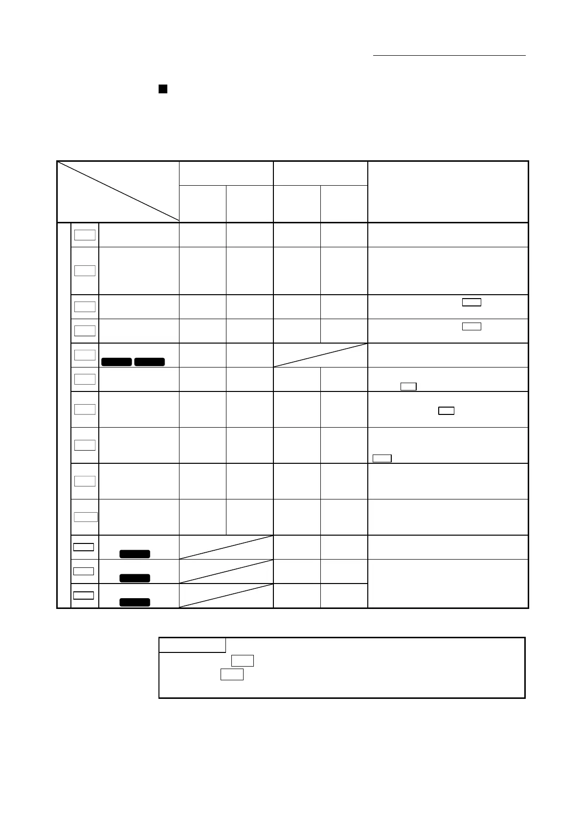 Page #505 background image