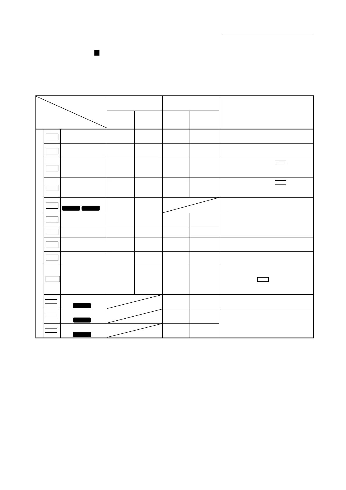 Page #515 background image