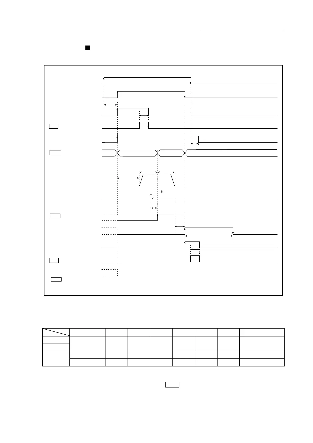 Page #529 background image