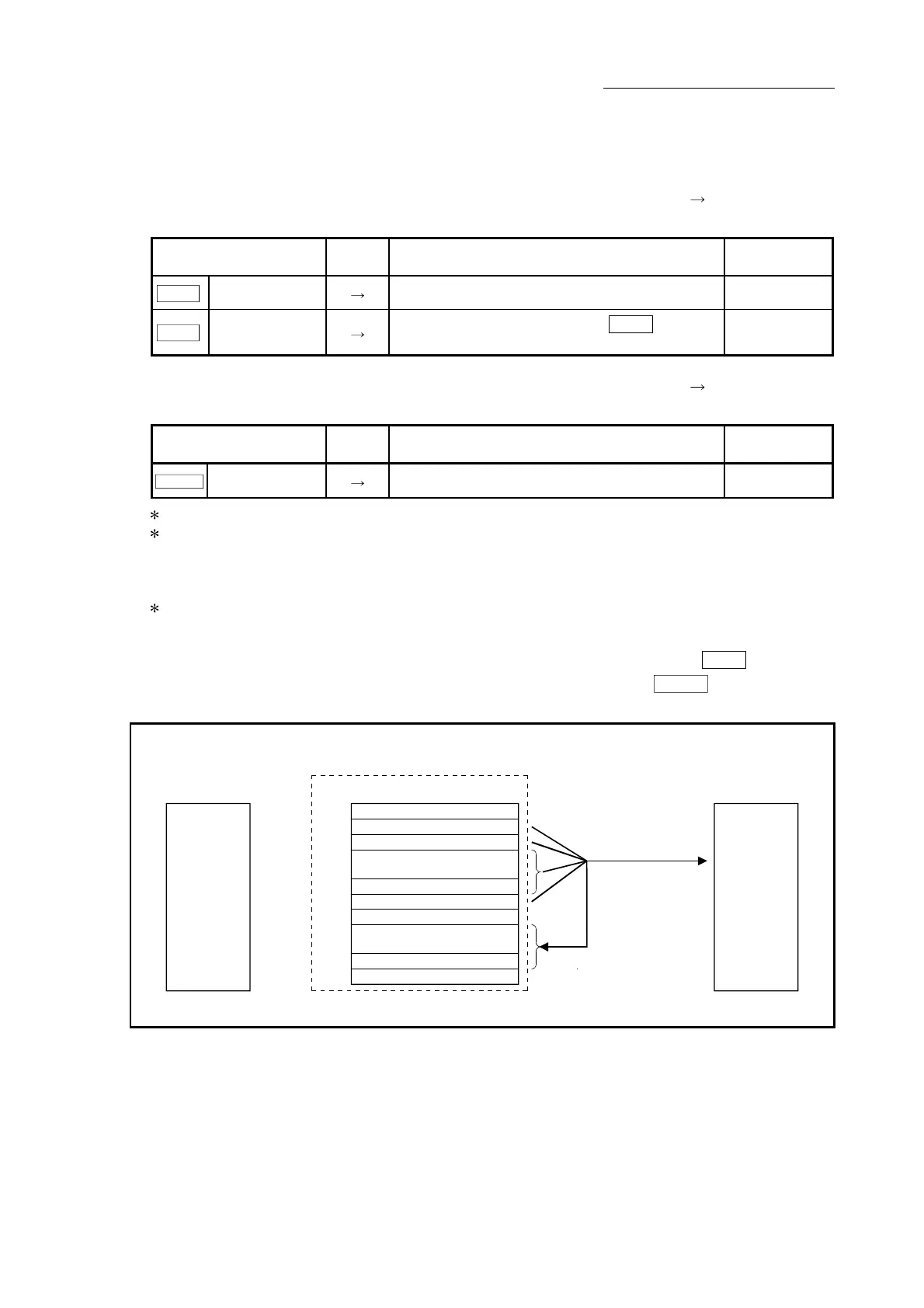 Page #686 background image