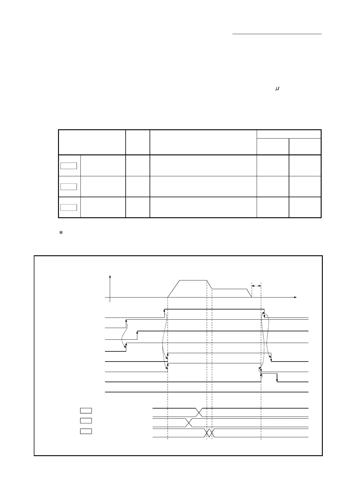 Page #722 background image