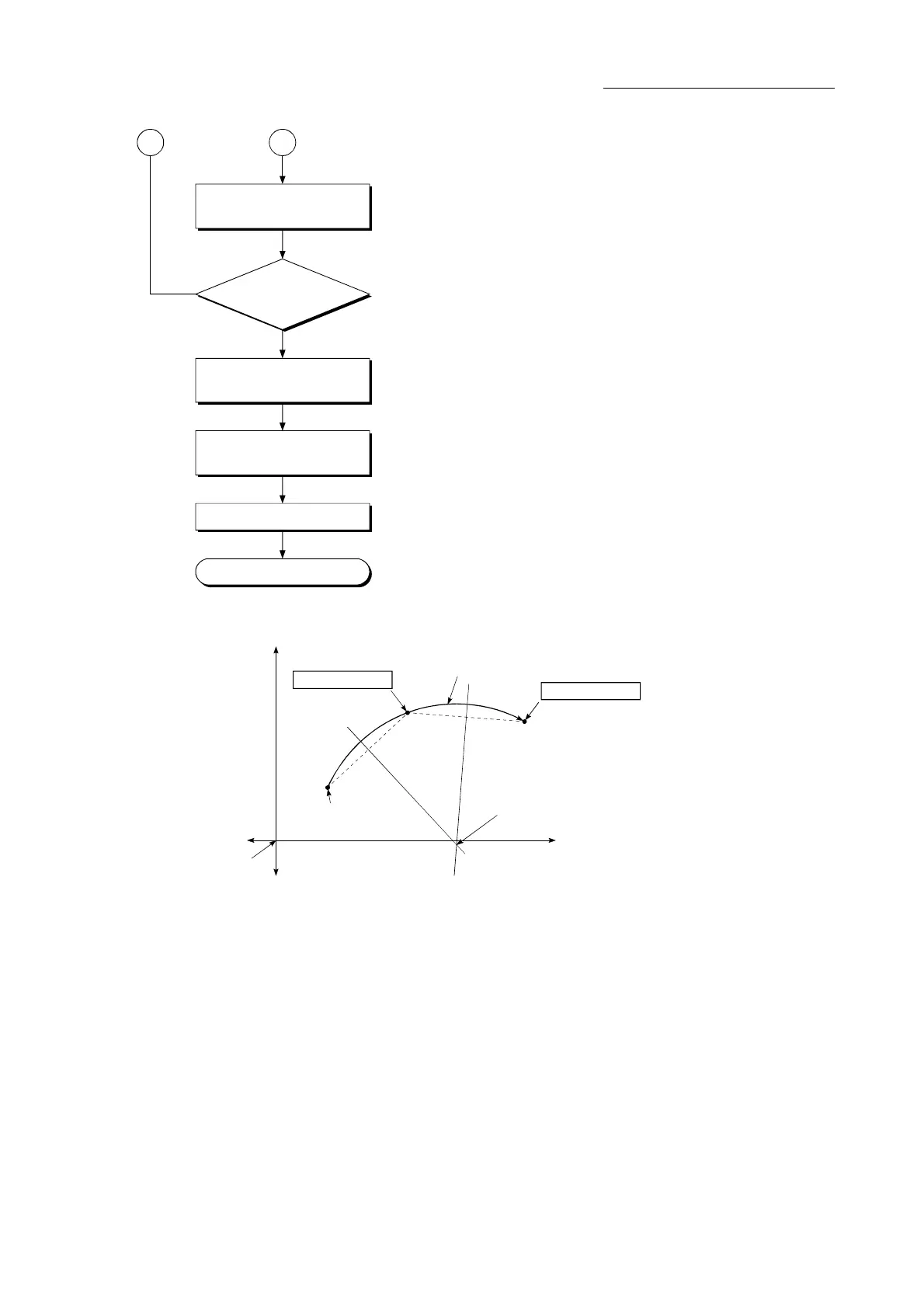 Page #742 background image