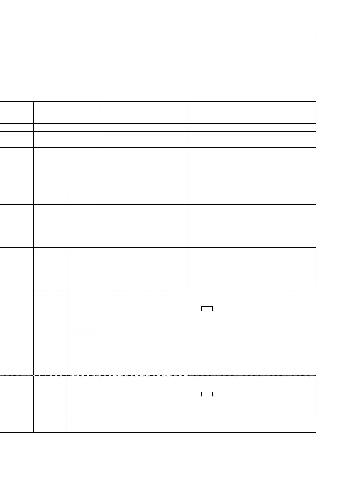 Page #848 background image