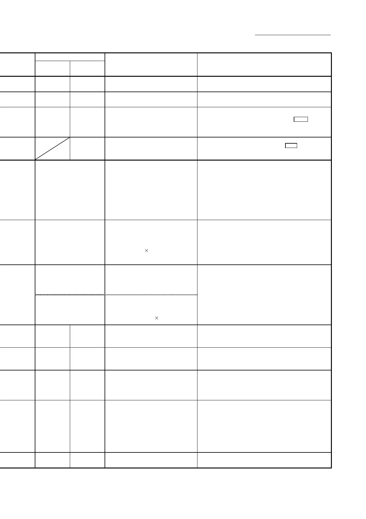 Page #850 background image