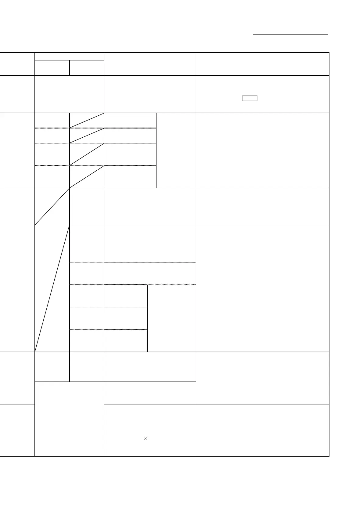Page #854 background image